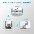 Midea PortaSplit-E Mobile Klimaanlage,Kühlen A++/Heizen A+