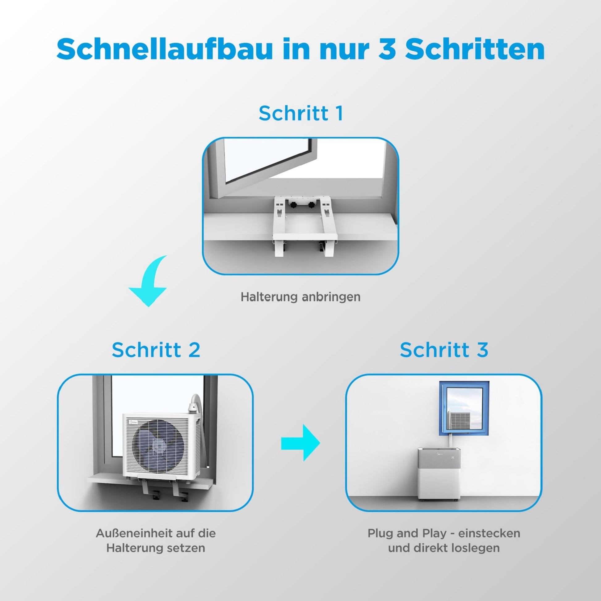 Midea PortaSplit-E Mobile Klimaanlage,Kühlen A++/Heizen A+