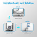 Midea Portasplit Cool Mobile Klimaanlage, nur Kühlung, A++, 8000 BTU 2, 3kW