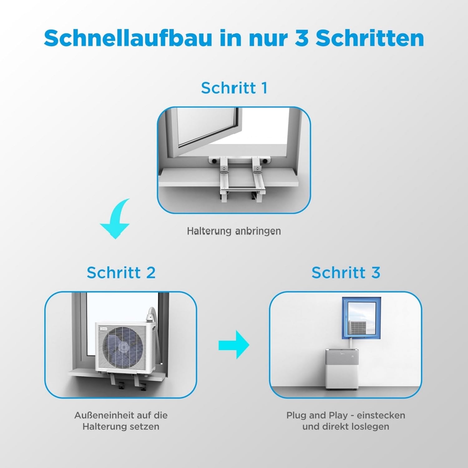 Midea Portasplit Cool Mobile Klimaanlage, nur Kühlung, A++, 8000 BTU 2, 3kW