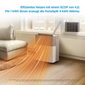 Midea PortaSplit-E Mobile Klimaanlage,Kühlen A++/Heizen A+