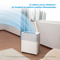 Midea PortaSplit-E Mobile Klimaanlage,Kühlen A++/Heizen A+