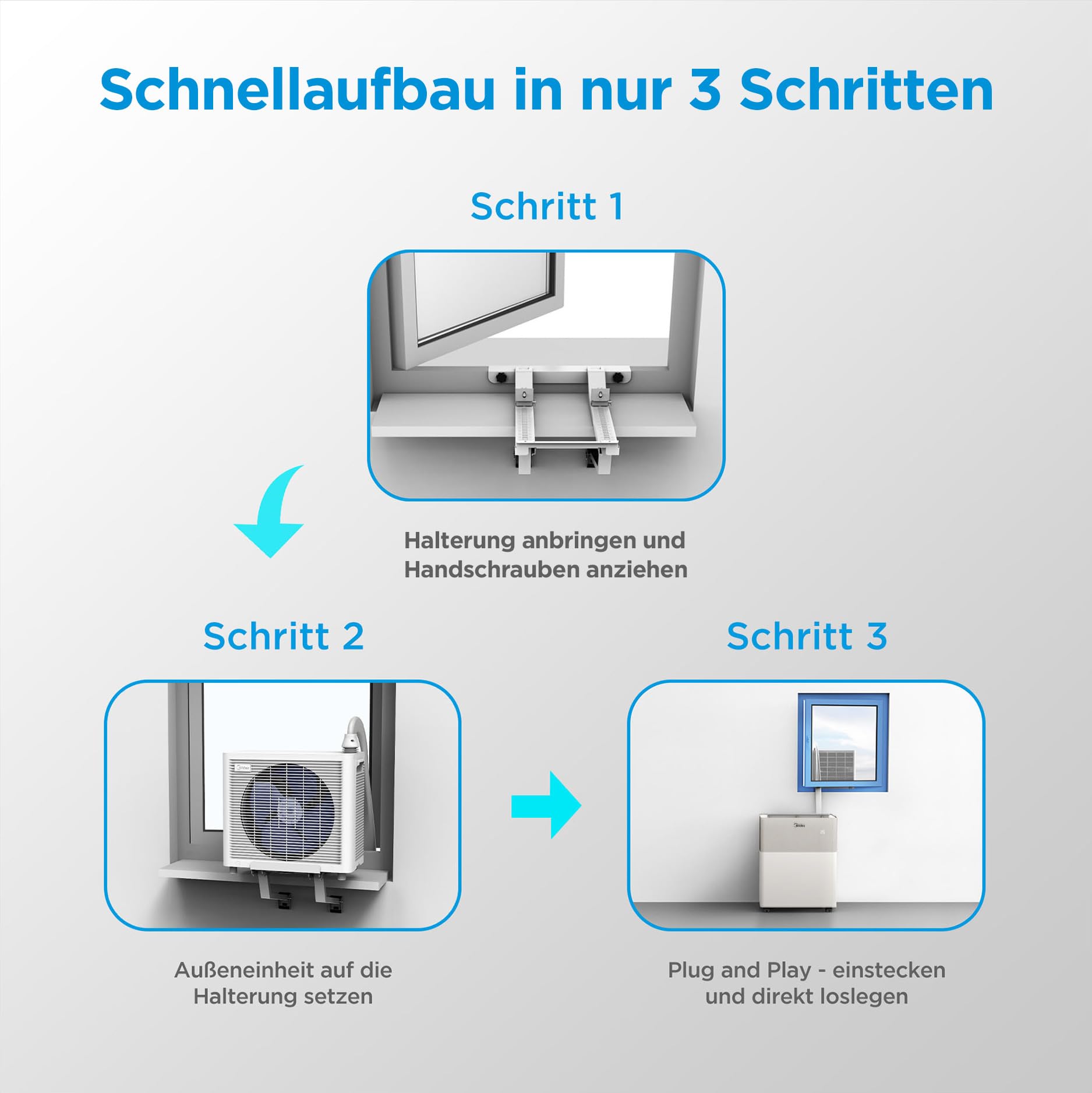 Midea PortaSplit-E Mobile Klimaanlage,Kühlen A++/Heizen A+