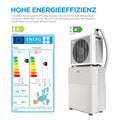 Midea PortaSplit-E Mobile Klimaanlage,Kühlen A++/Heizen A+