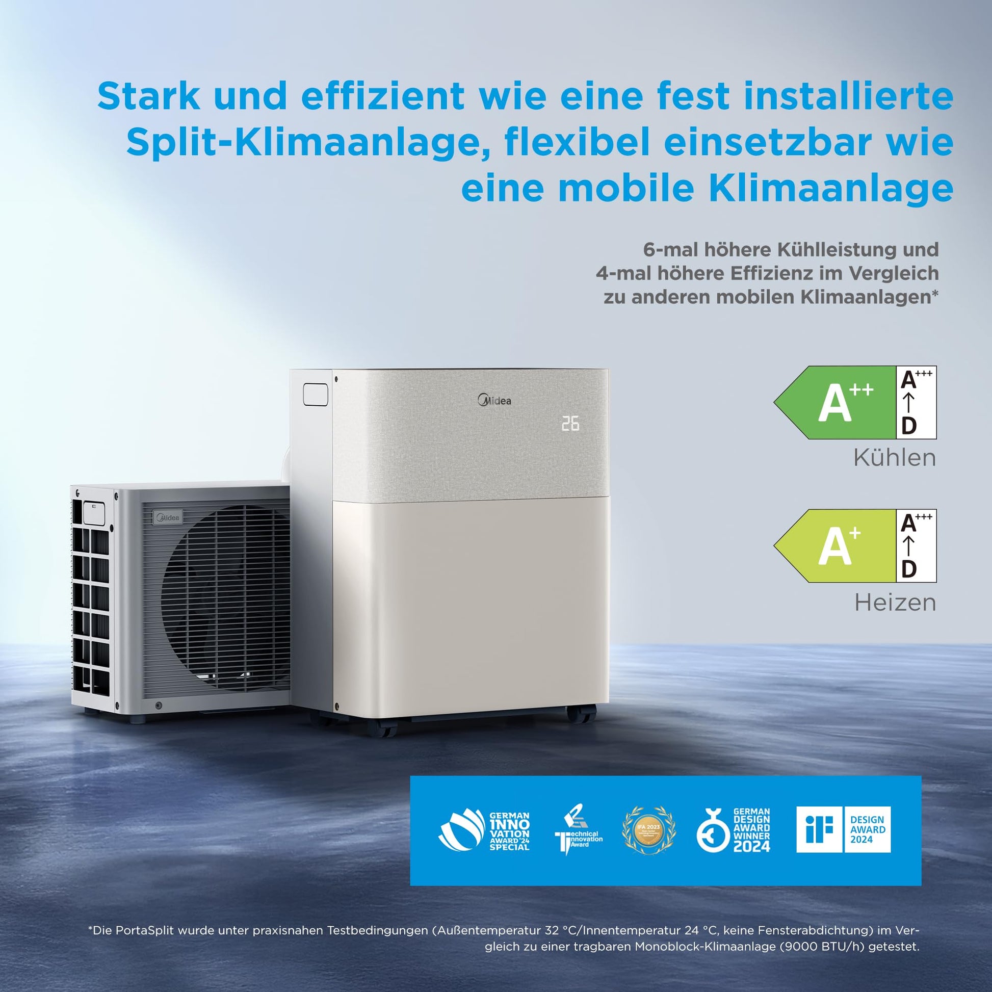 Midea PortaSplit-E Mobile Klimaanlage,Kühlen A++/Heizen A+