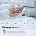 Midea PortaSplit-E Mobile Klimaanlage,Kühlen A++/Heizen A+